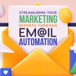 Streamlining Your Marketing Efforts Through Email Automation